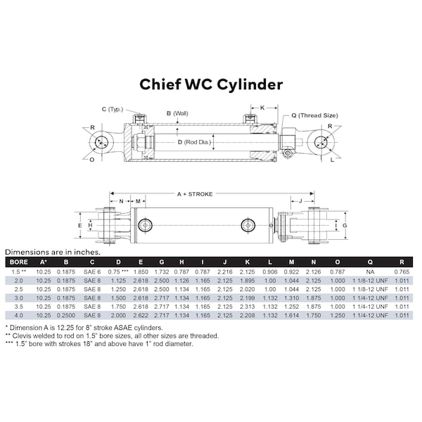 WC Welded Hydraulic Cylinder: 2.5 Bore X 24 Stroke - 1.25 Rod